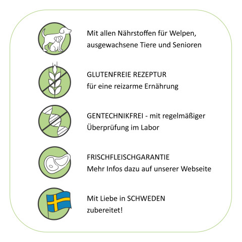 Dog Wet pet food Shepherd's Pan (Schäfers Pfanne) 200g 6 Piece -4- Anifit